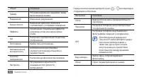 Страница 52