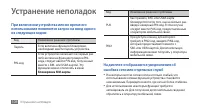 Страница 106