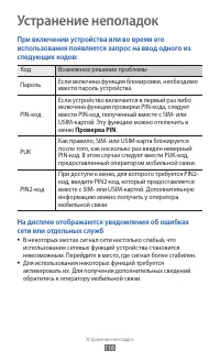 Страница 116