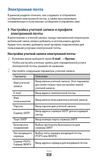 Страница 48