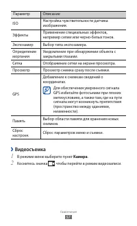 Страница 57