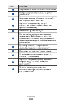 Страница 61