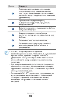 Страница 65
