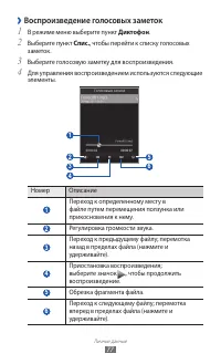 Страница 77
