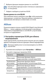 Страница 90