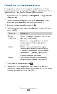 Страница 92