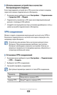 Страница 96
