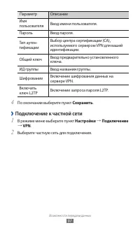 Страница 97