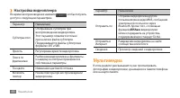 Страница 66