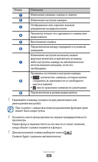 Страница 56