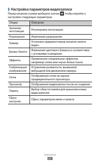 Страница 63