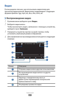 Страница 64