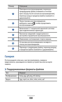 Страница 65