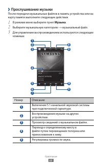 Страница 68