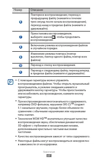 Страница 69