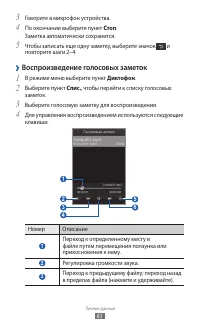 Страница 83