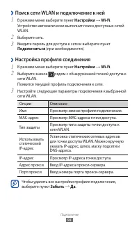 Страница 94