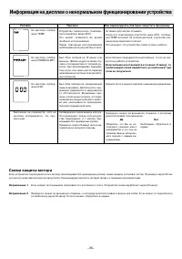 Страница 36