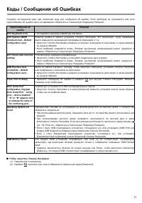 Страница 21