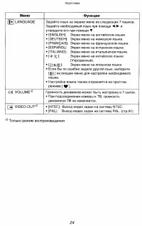 Страница 24