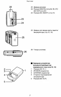 Страница 7