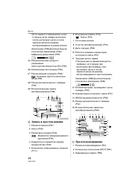 Страница 98