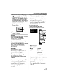 Страница 105