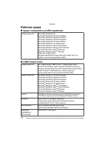 Страница 166