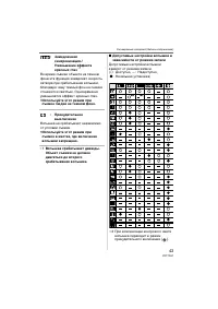 Страница 43
