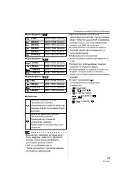 Страница 73