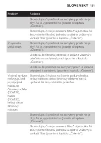Страница 131