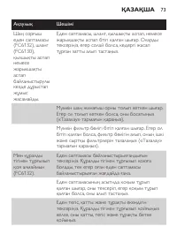 Страница 73