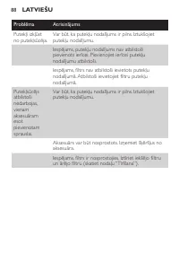 Страница 88
