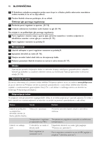 Страница 92