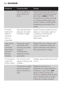 Страница 142