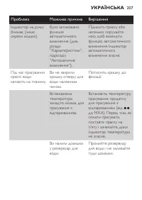 Страница 207