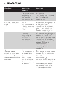 Страница 28