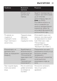 Страница 29