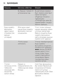 Страница 90