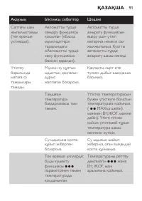 Страница 91