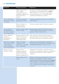 Страница 132