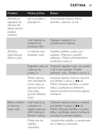 Страница 37