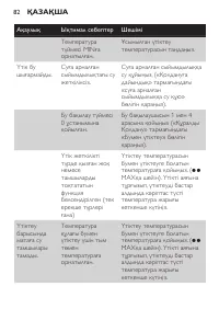 Страница 82
