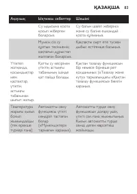 Страница 83