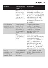 Страница 135