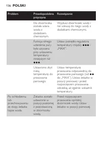 Страница 136