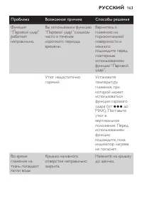 Страница 163