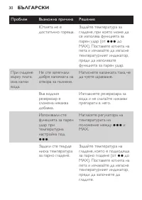 Страница 30
