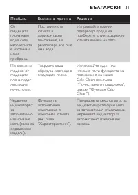 Страница 31