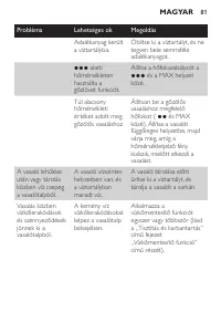 Страница 81